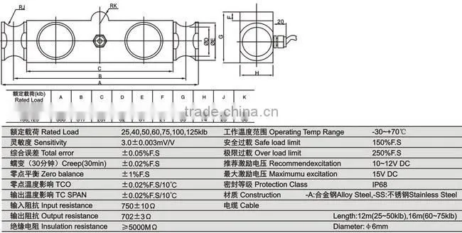 ERGUNLAR GROUP LOADCELL QSEB for truck scale, railway scale, floor scale