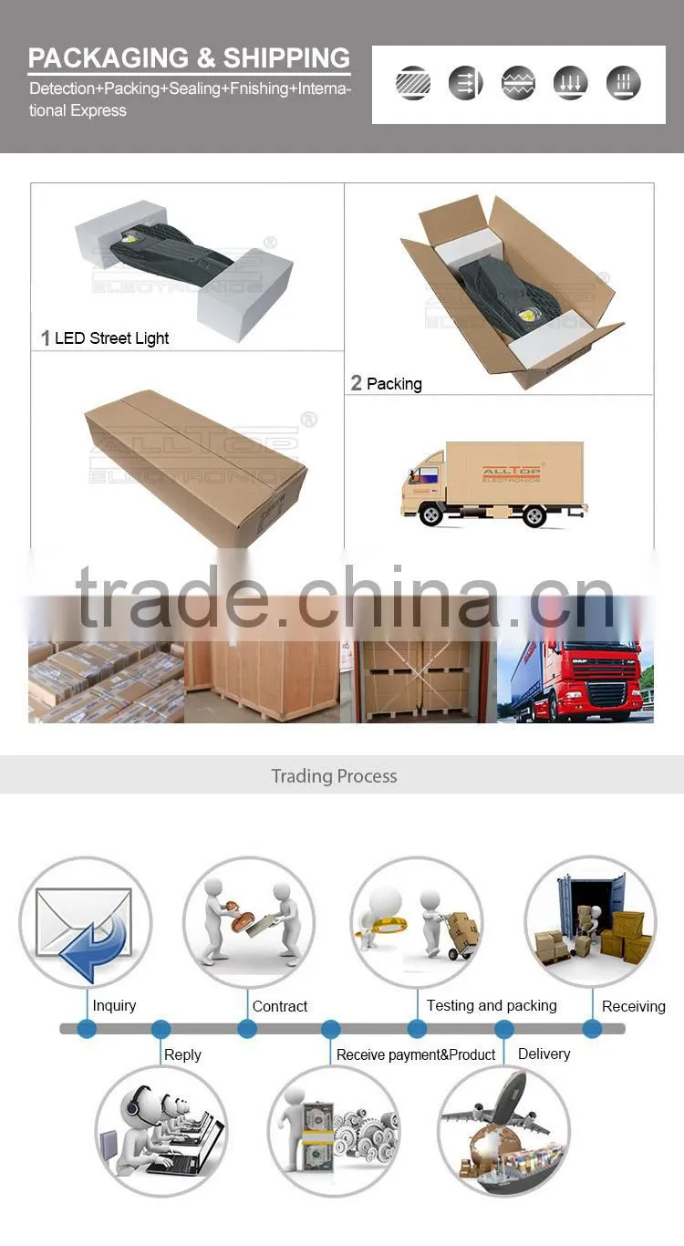 IP67 Waterproof bridgelux cob 50w led street lighting fixtures