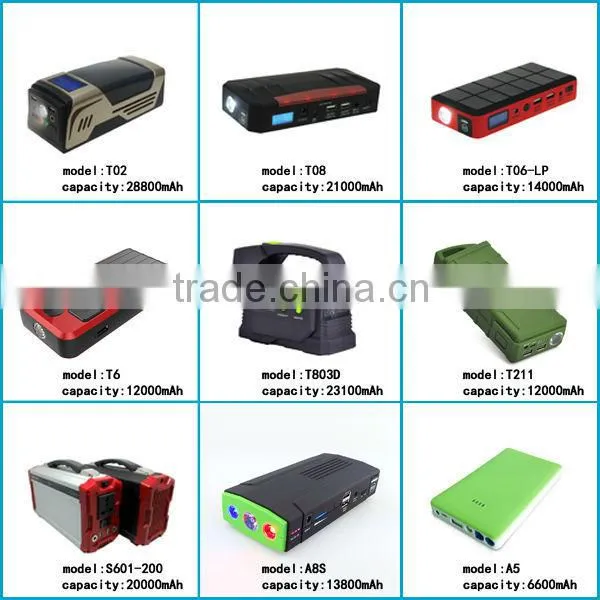 24VJump Start Type Emergency Truck Jump Starter 24V Car Battery Booster Pack