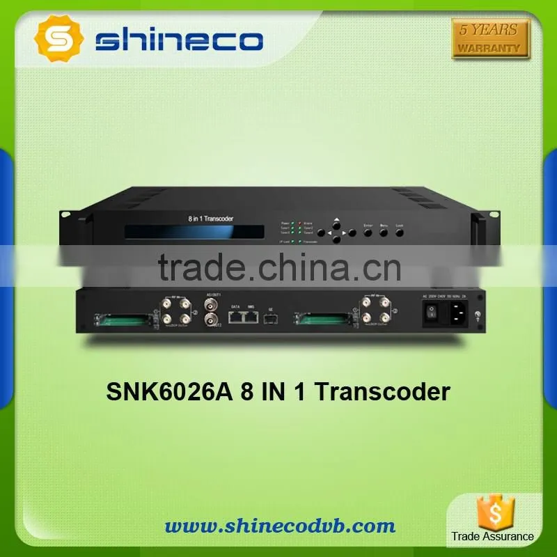 IPTV Encoder Decoder, RTSP/HTTP IP to HDMI+VGA