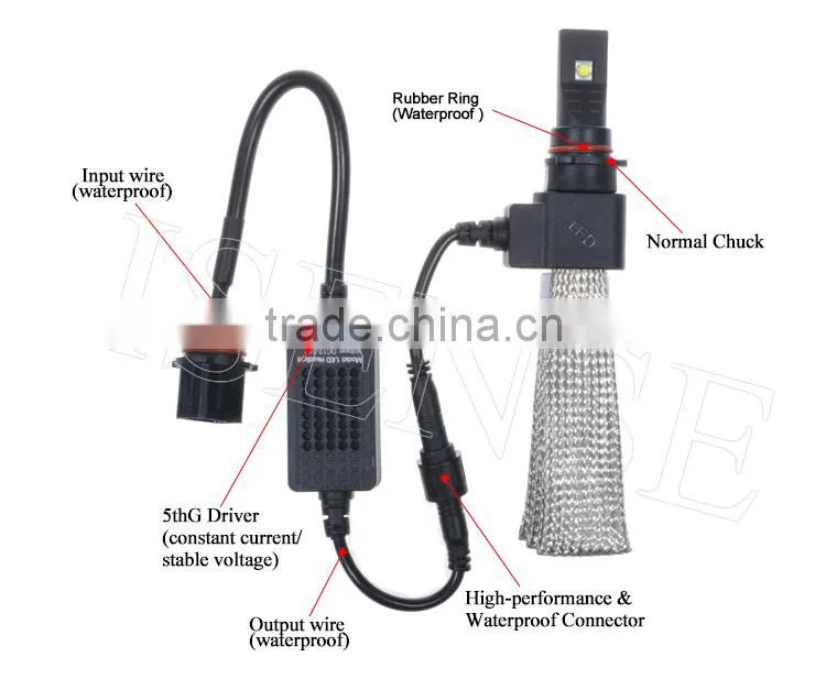 2015 China 6500k 5th generation headlight cars auto parts hot new products