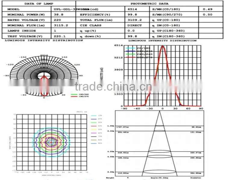black or white finish 30w led surface mounted downlight square