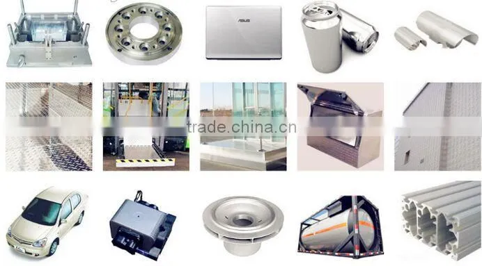 Big Distributor Hot Rolled 5083 Aluminium Plate in China