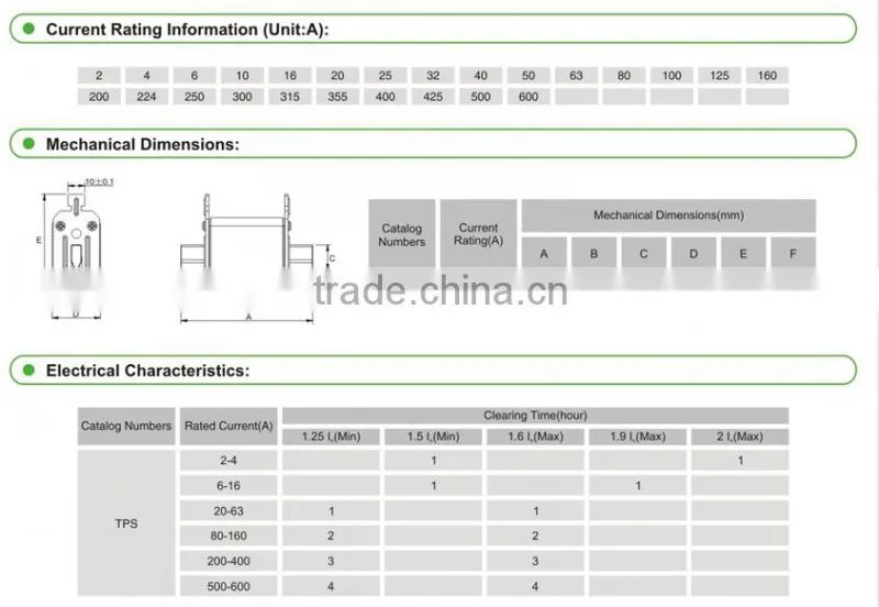 80VDC 2A-600A Solar Fuse and Holder (CE,TUV)