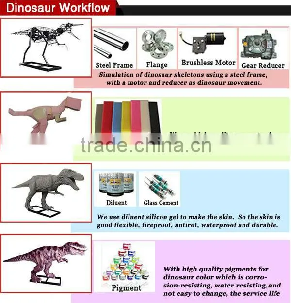 Walking dinosaur kid rides for outdoor park