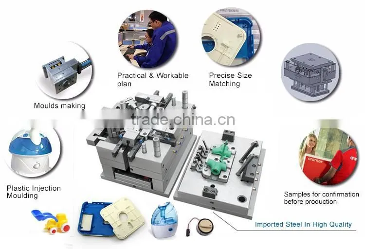 Poultry Cage, Poultry Cage Manufacturer