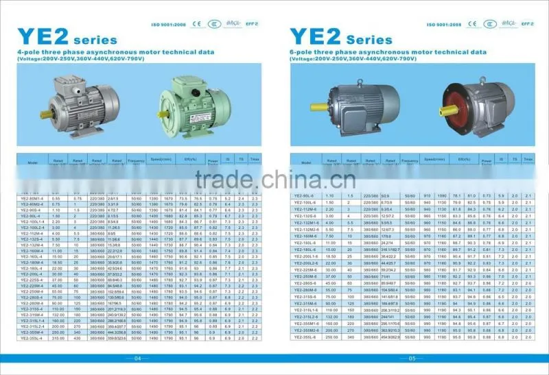 IEC standard three-phase asynchronous IP54motor
