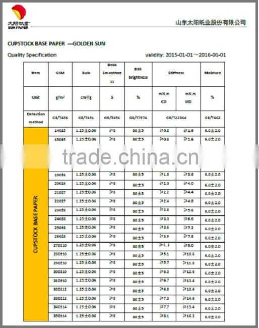 PE Coated Cup Stock Paper Sheet Sizes for Hot Drink