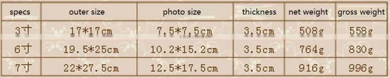 High quality European style table wall Decorative archaistic wooden picture Rahmen Handmade Antique Natural wood photo frame