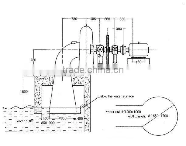 free energy magnet power generator