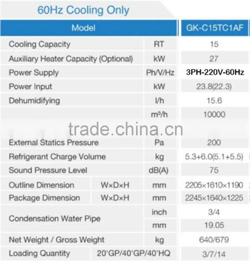 Gree 15 Ton residential rooftop packaged air conditioner units elec 220V -3 PH-60Hz cooling only