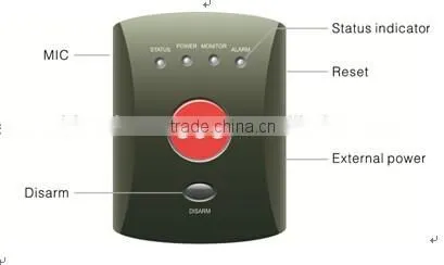 wireless SOS calling alarm system paging system