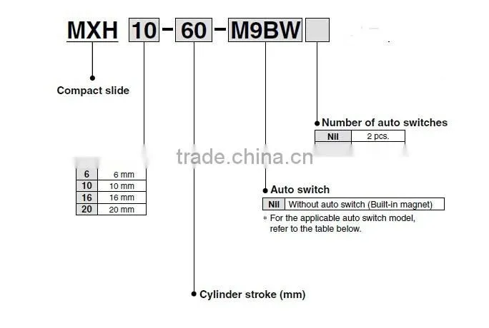 MXH Series Air Slide Cylinder