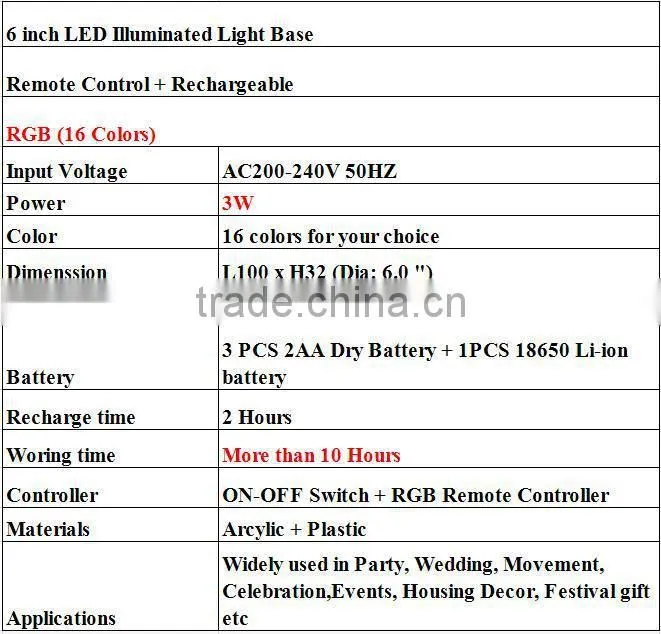 Battery operated under table vase LED centerpiece light base RGB wedding decoration