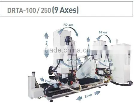 cnc 5 axis woodworking machine double end tenoner