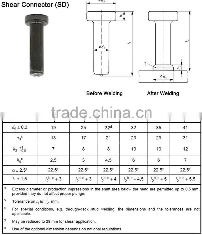 ML15 Shear Stud Weld