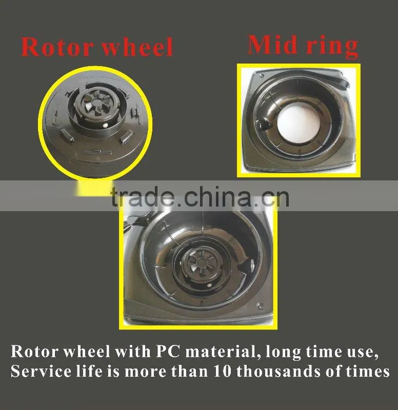 China food processor