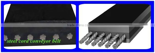 heavy load heat resistant belt,steel core conveyor belt