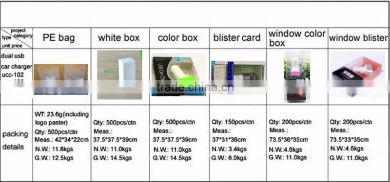 OD 2.6 1M data line PVC Casing usb for iphone 6s usb cable