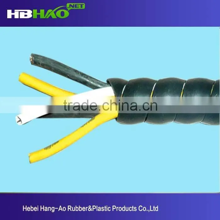 China supplier high quality spiral wrapping band