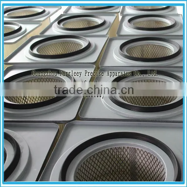 Farrleey Cylinder Dust Bag Filter Replacement