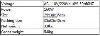 Promotional breast lifting machine