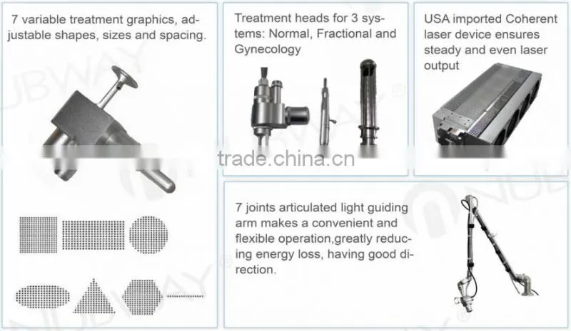 2016 best-selling fractional laser co2 skin resurfacing / scar removal treatment high power co2 laser cutting machine