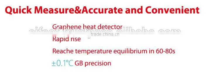 SIFHEALTH-5 Accurate Bluetooth Thermometer Share data stored in cloud with family