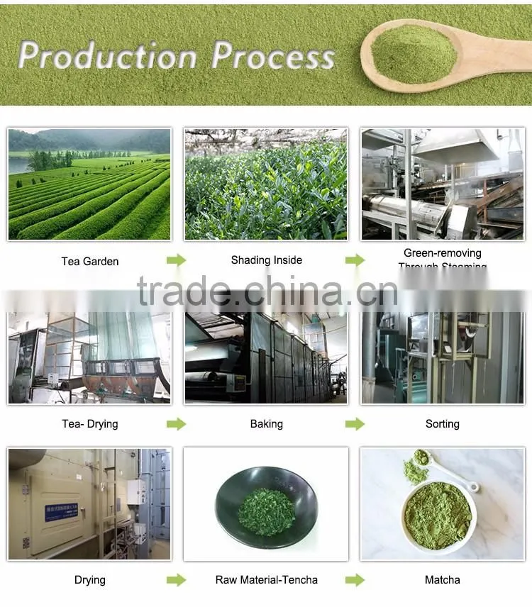 USDA Certified Health Natural Food Color Organic Matcha Green Tea Powder