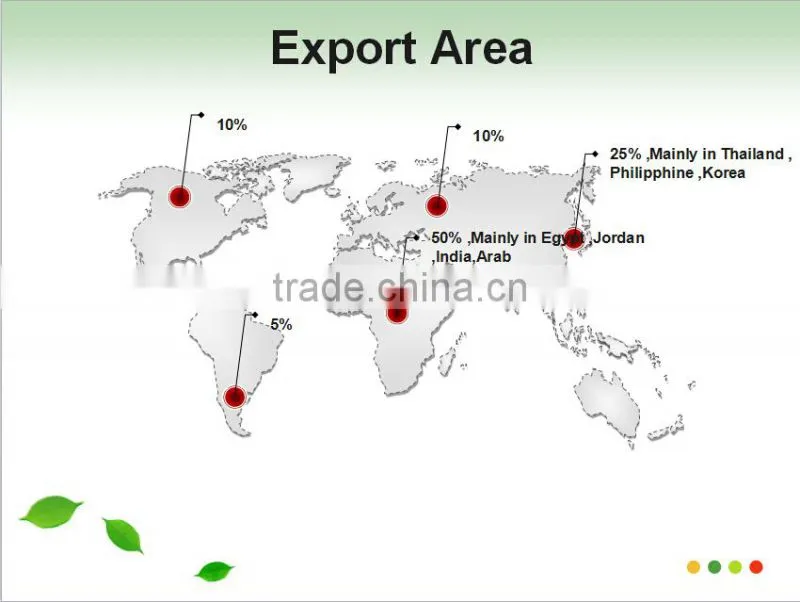 China supplier produce best super potassium fulvic humate