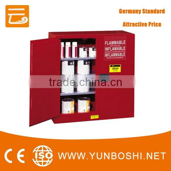 Combustible Metal Oil chemical safety cabinet