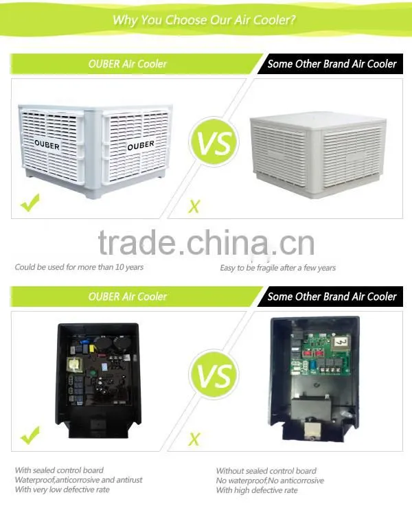 Portable evaporative air cooler centrifugal air cooling