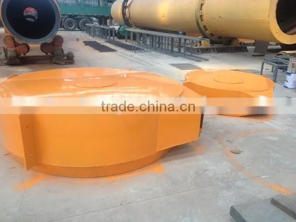 Professional Indirect rotary dryer with heat insulation