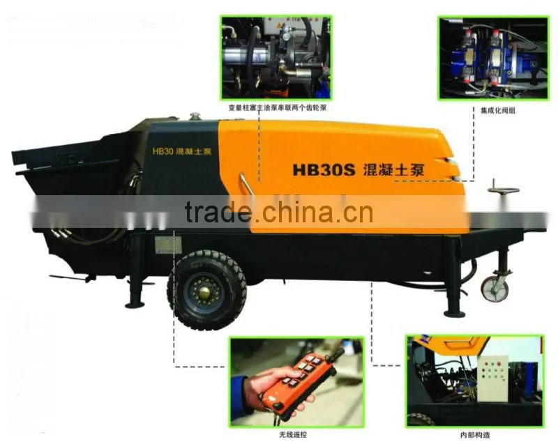 small concrete pump