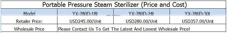 Bluestone Autoclave Portable Pressure Steam Sterilizer YX-280D Dental Autoclave
