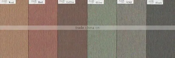 wpc decking by wpc sanding machine