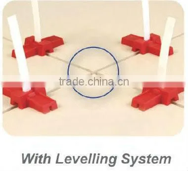 Tile Lippage Leveling system