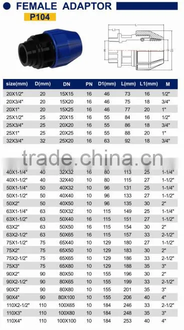 TY High quality PP compression fittings FEMALE ADAPTER eco-friendly Cheap Price Full Size factory price list discount