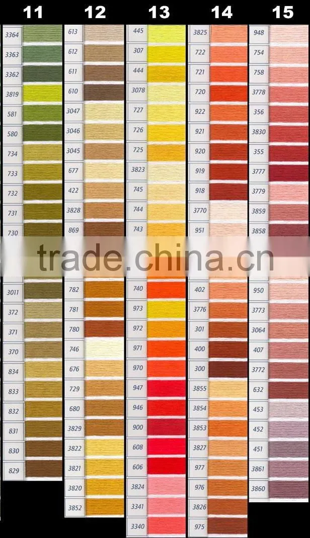 100% cotton thread wholesale
