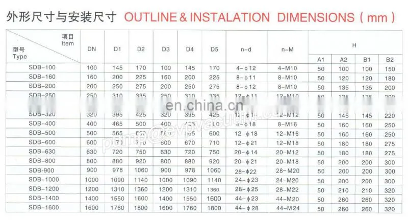 water cooling baffle for vacuum pump sold to Germany