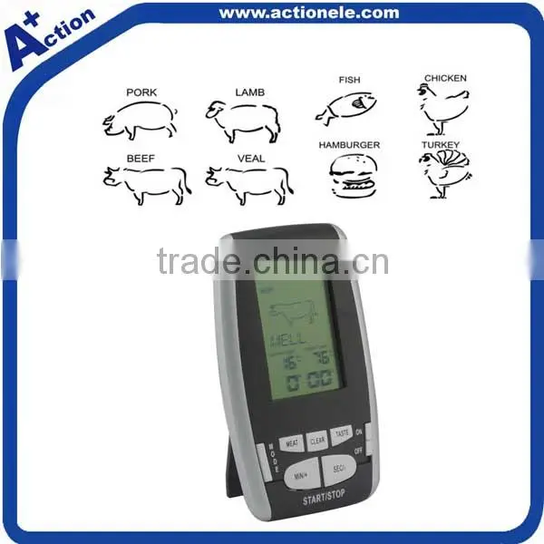 Meat Wireless Digital BBQ Thermometer