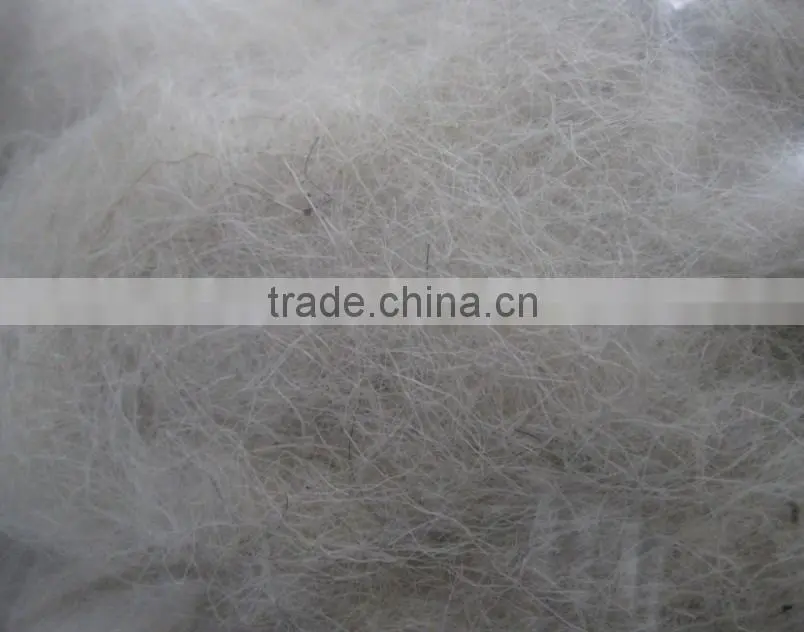 Wholesale Factory price wool waste