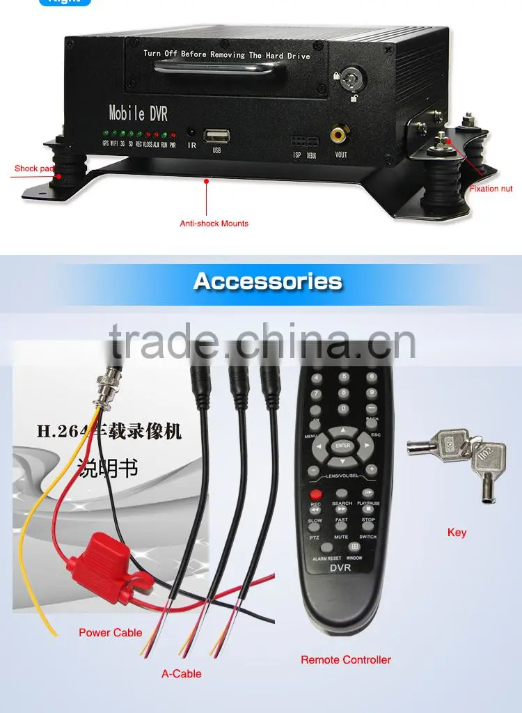 720P MNVR, H.264 Mobile NVR,Motion Detect,IO,G-sensor Car DVR ,4CH Mobile DVR
