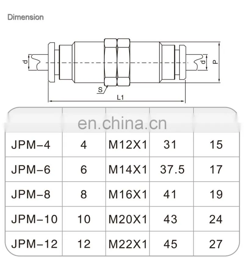 wholesale pneumatic nickel-plated brass straight through push to connection pipe fittings