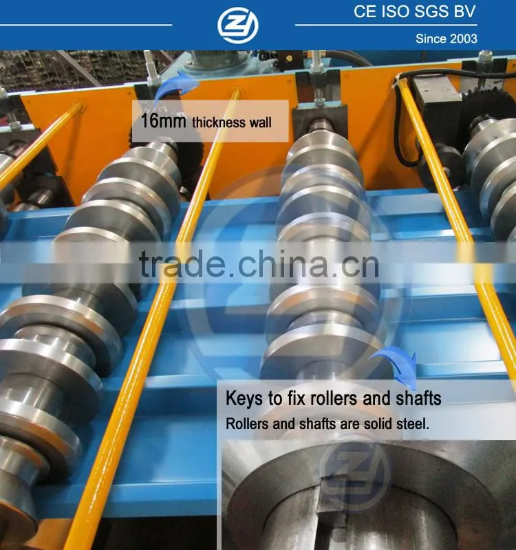 Roofing Sheet Forming Machine Factory