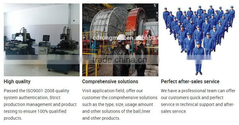 Mining Machinery Ball Mill lining Plate