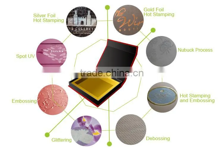 2016 wholesales Digital printing cardboard paper unique boxer shorts packaging