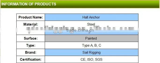 40kg to 46000kg Marine Cast Steel Ship Hall Anchor with ABS,DNV,KR Certificate