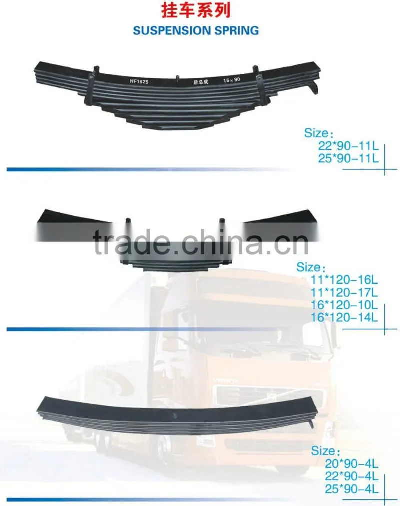 Suspenson truck Leaf Spring Plate heavu duty truck rear spring