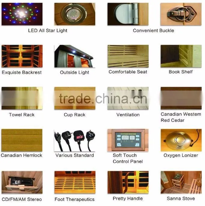 far infrared heating panel for sauna room